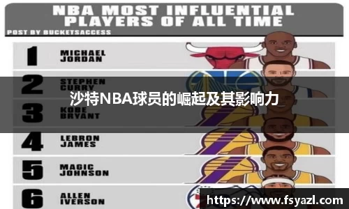 沙特NBA球员的崛起及其影响力